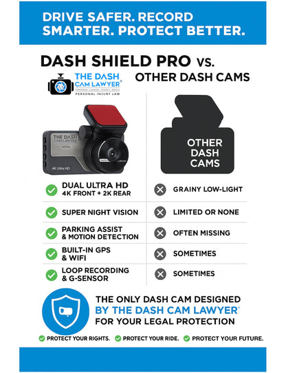 Dash Shield Pro by The Dash Cam Lawyer® – Night Vision, Motion Detection, Loop Recording, Parking Monitor
